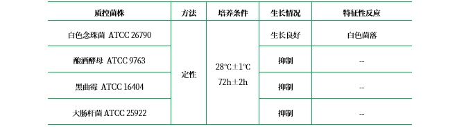 DTM培養(yǎng)基基礎(chǔ) DTM培養(yǎng)基基礎(chǔ)