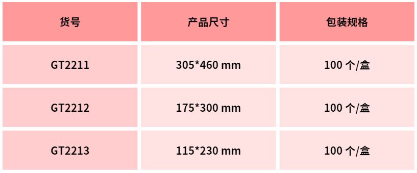 有它在手，采樣無憂！--北京陸橋金屬絲無菌采樣袋